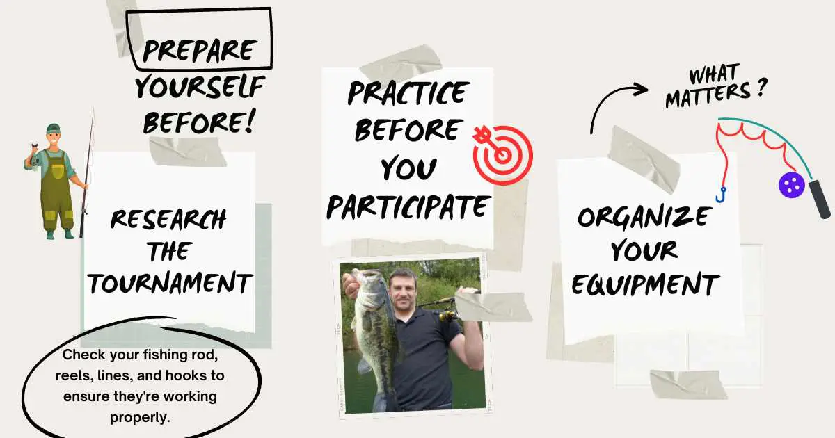 Discussing Pre-Tournament Preparation For Kayak Fishing Tournament.