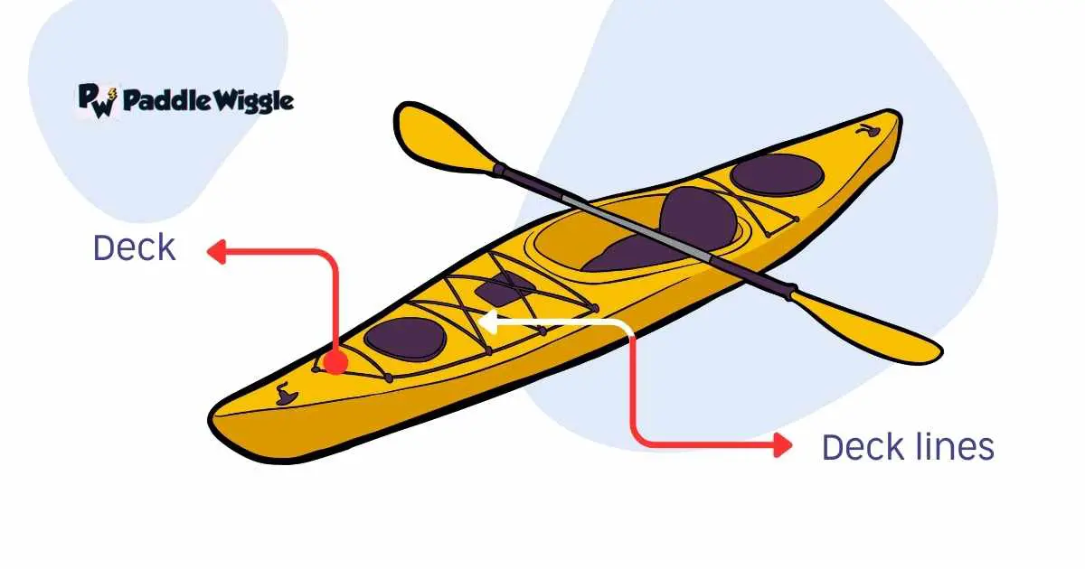 Deck and Deck lines of a kayak