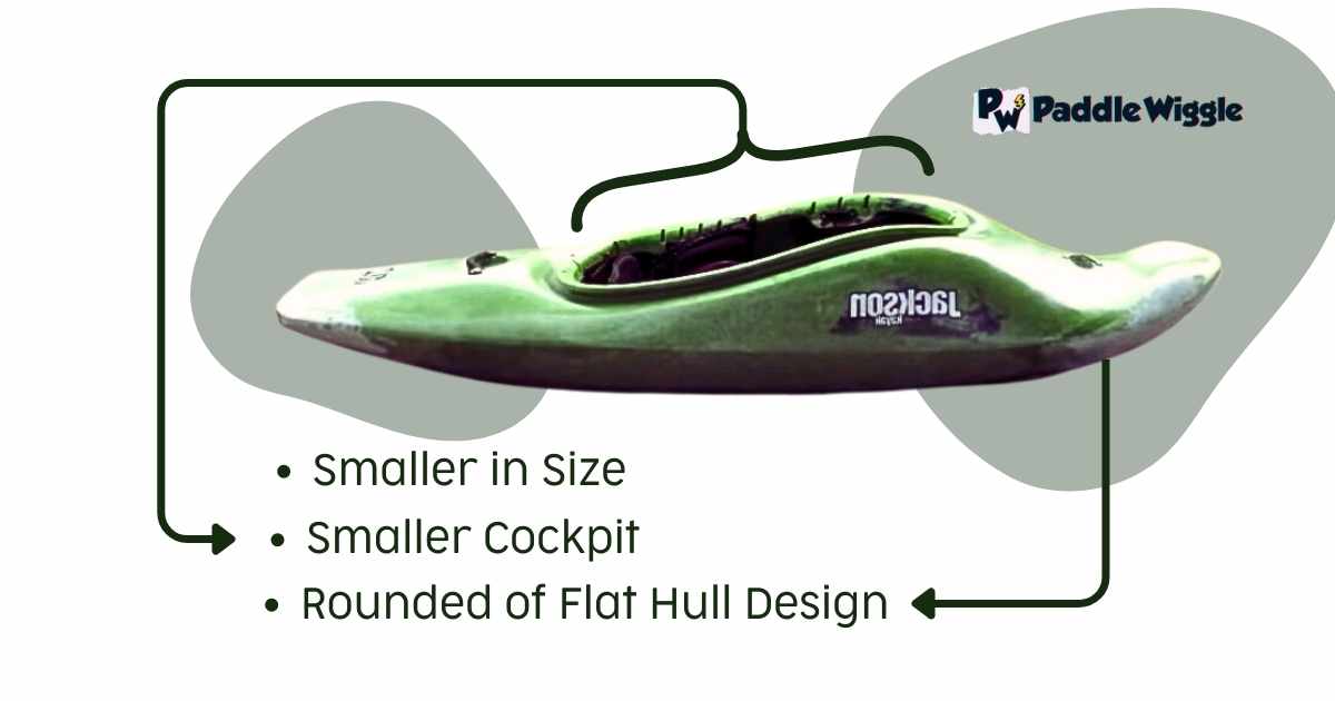 Parts Of A Whitewater Kayak