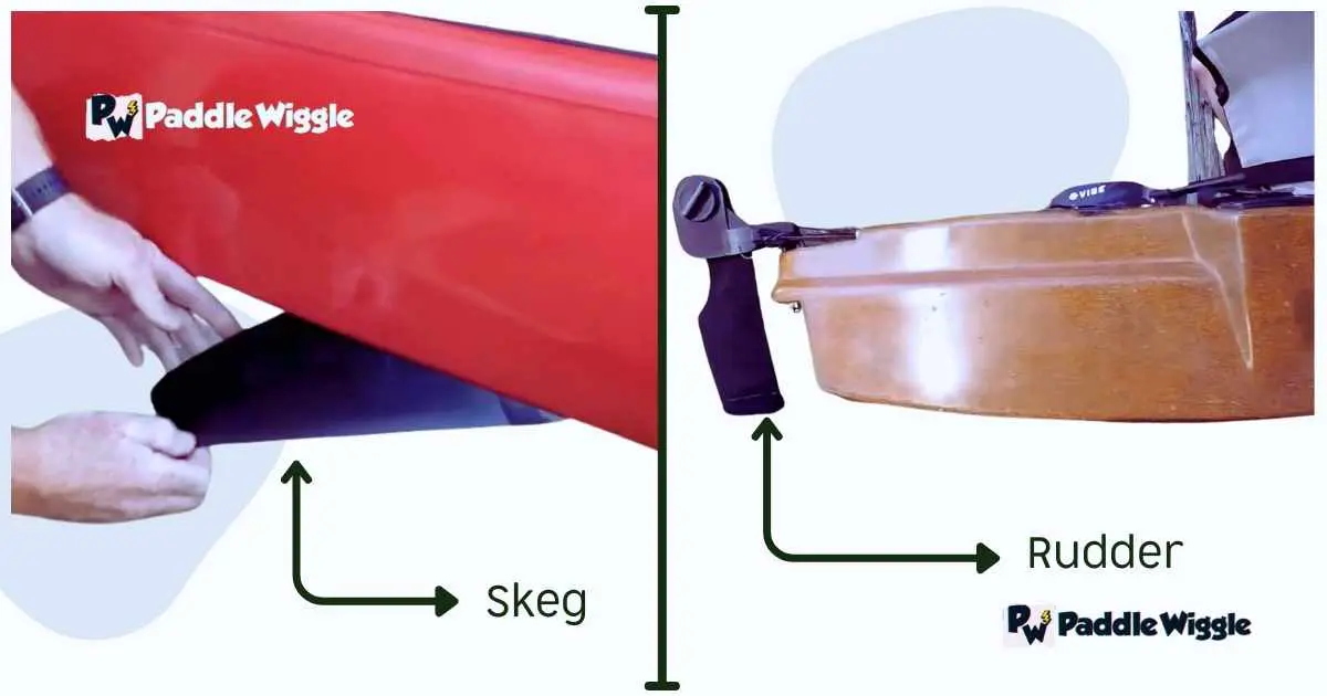 Skeg and Rudder of a kayak
